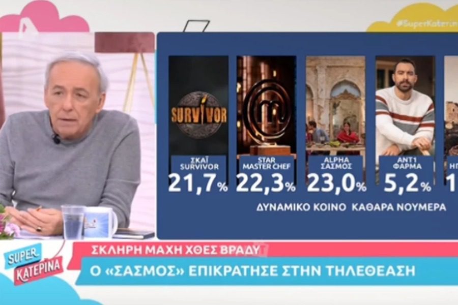 Ανδρέας Μικρούτσικος: Ο Τανιμανίδης δεν είναι... Λιανός