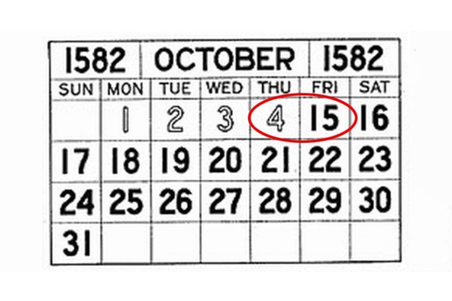 Το 1582 οι άνθρωποι εξαφάνισαν 9 μέρες από τα ημερολόγιά τους