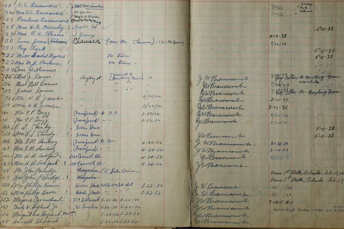 Τα πιο σπάνια ελληνικά ονόματα - Σχεδόν απίθανο να τα συναντήσεις