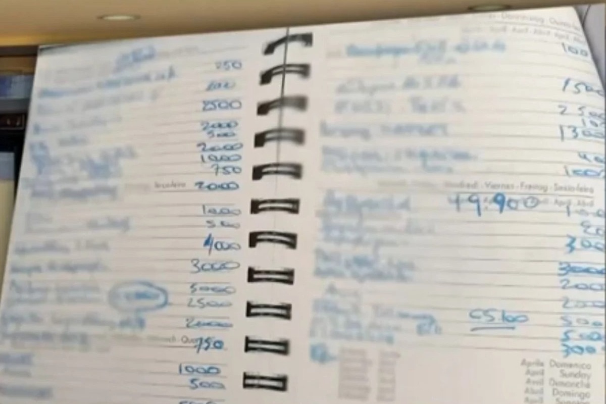 Έτσι εκβίαζε η «μαφία» των εφοριακών στη Χαλκίδα: «Ήμουν πρωτάρης, έπρεπε να με τρομοκρατήσουν – Με απείλησαν»