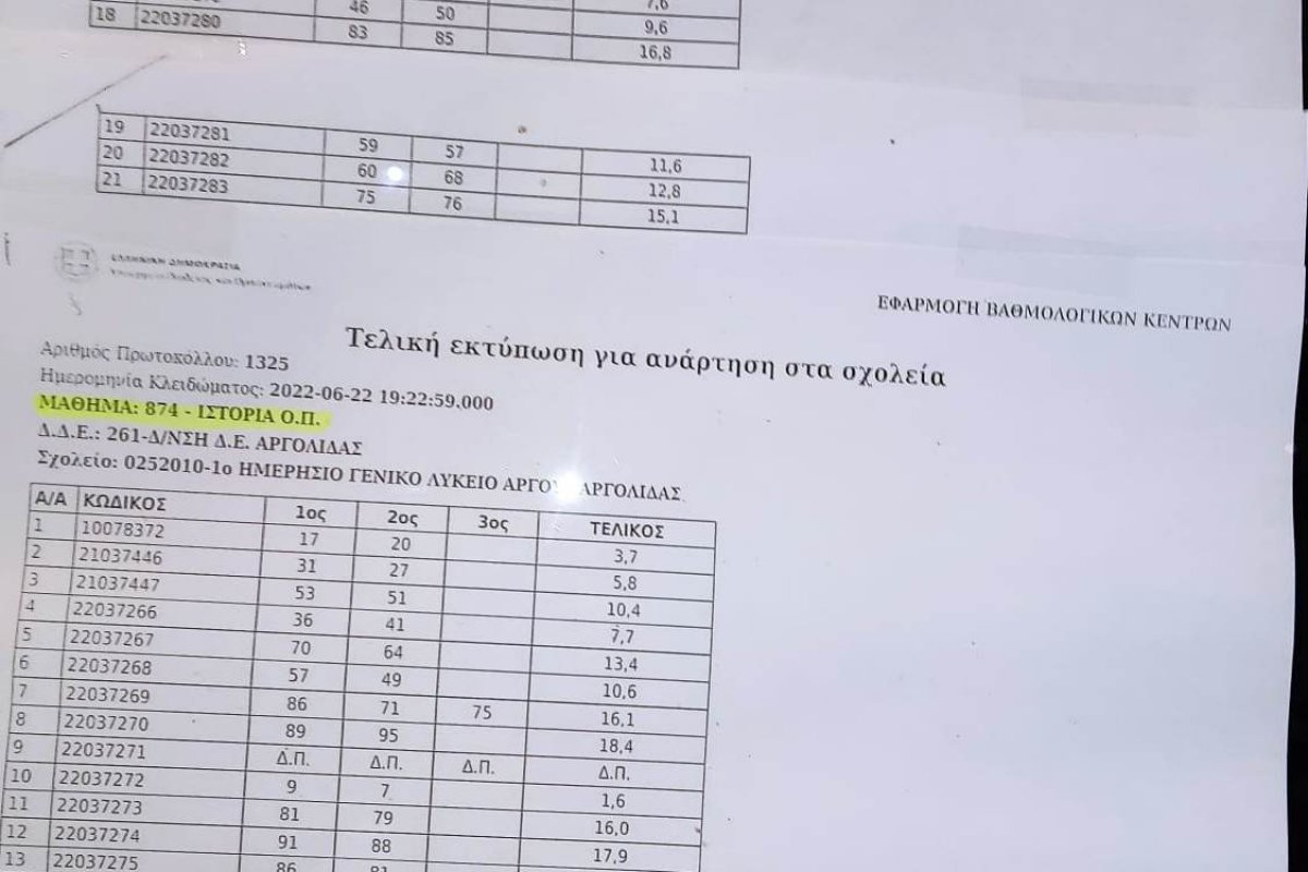 Πανελλήνιες 2026: Αύριο ανοίγει η πλατφόρμα για το Μηχανογραφικό – Τι πρέπει να ξέρετε - Από αύριο διαθέσιμη η ηλεκτρονική πλατφόρμα υποβολής Μηχανογραφικών για υποψήφιους ΓΕΛ και ΕΠΑΛ